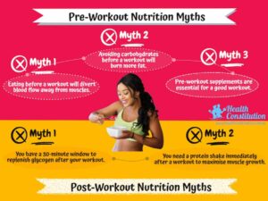 post workout nutrition